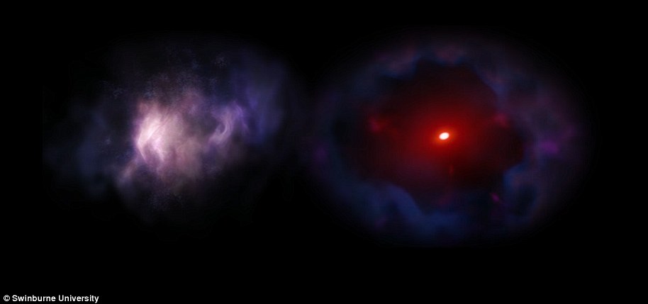Galaksi brutal, juga dikenal sebagai galaksi starburst, diyakini sebagai pendahulu galaksi masif seperti Bima Sakti di dunia saat ini.  Gambar ini adalah kesan seorang seniman tentang ZF-COSMOS-2015, galaksi monster yang ditemukan pada tahun 2017