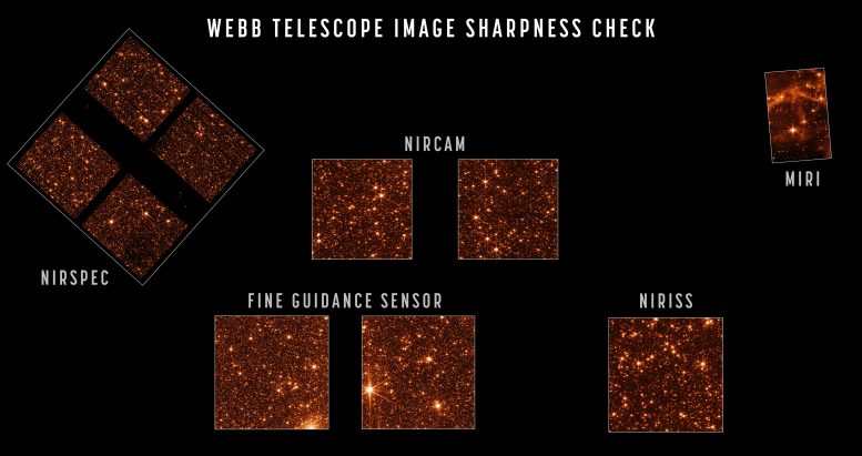 Tes ketajaman gambar teleskop ruang web