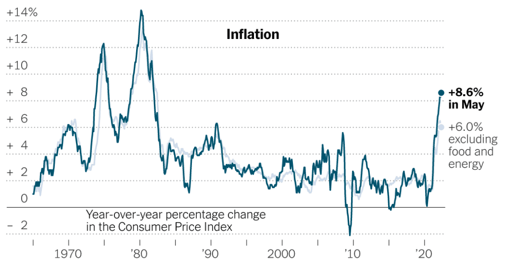 Laporan IHK Mei: Inflasi naik lagi