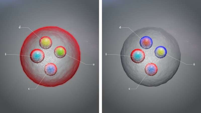 LHCb discovers three new exotic particles: pentaquarks and the first pair of tetraquarks