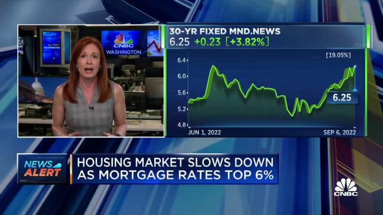 Perlambatan pasar perumahan karena suku bunga hipotek mencapai 6,25%