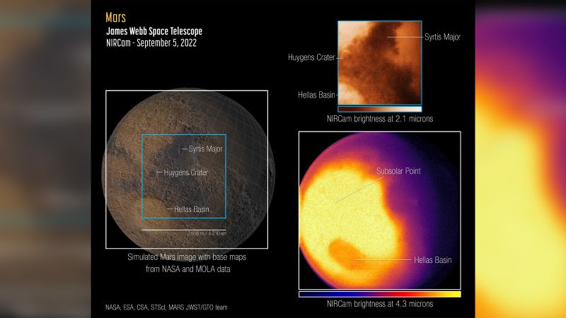 Teleskop Webb membagikan pengamatan pertamanya di Mars