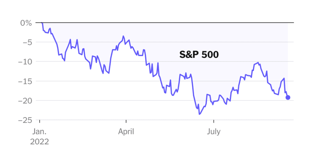 Saham jatuh di salah satu minggu terburuk Wall Street tahun ini